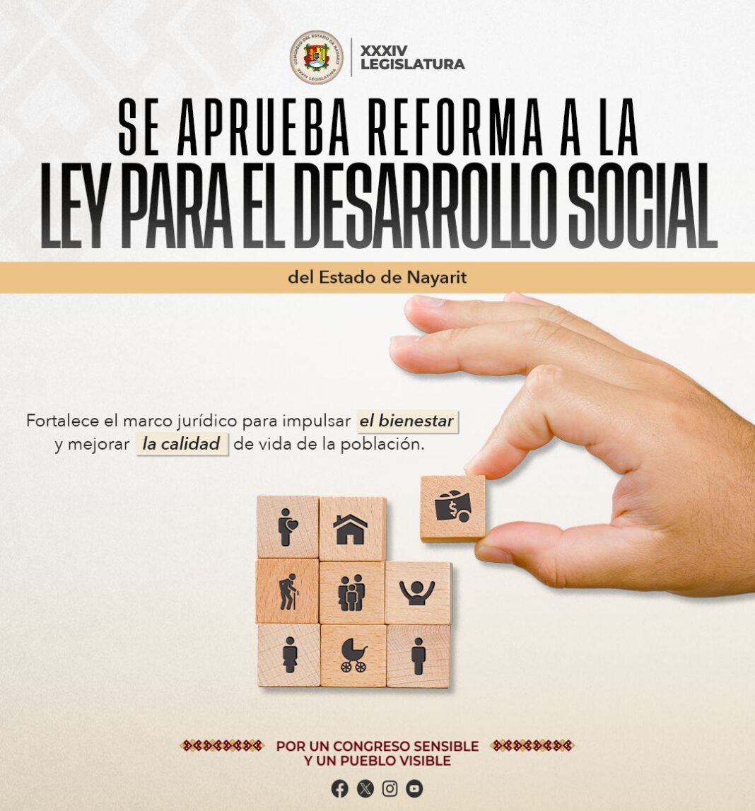 Congreso de Nayarit aprueba reforma integral a la Ley para el Desarrollo Social