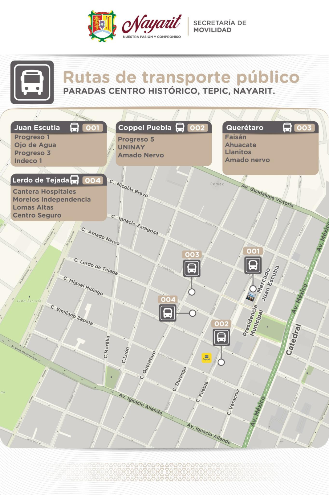 Facilitan traslados con actualización de paradas en calles del centro de Tepic