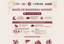 PRECAUCIÓN POR MAR DE FONDO EN COSTAS DE NAYARIT