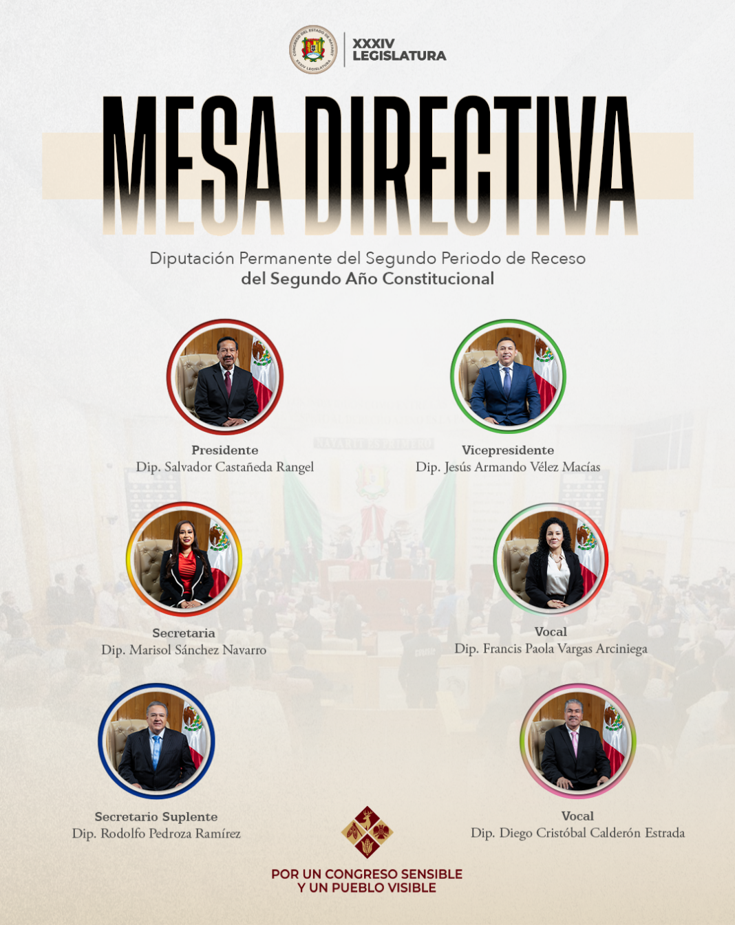 Instalan la Mesa Directiva de la Diputación Permanente para el Segundo Periodo de Receso en el Congreso de Nayarit