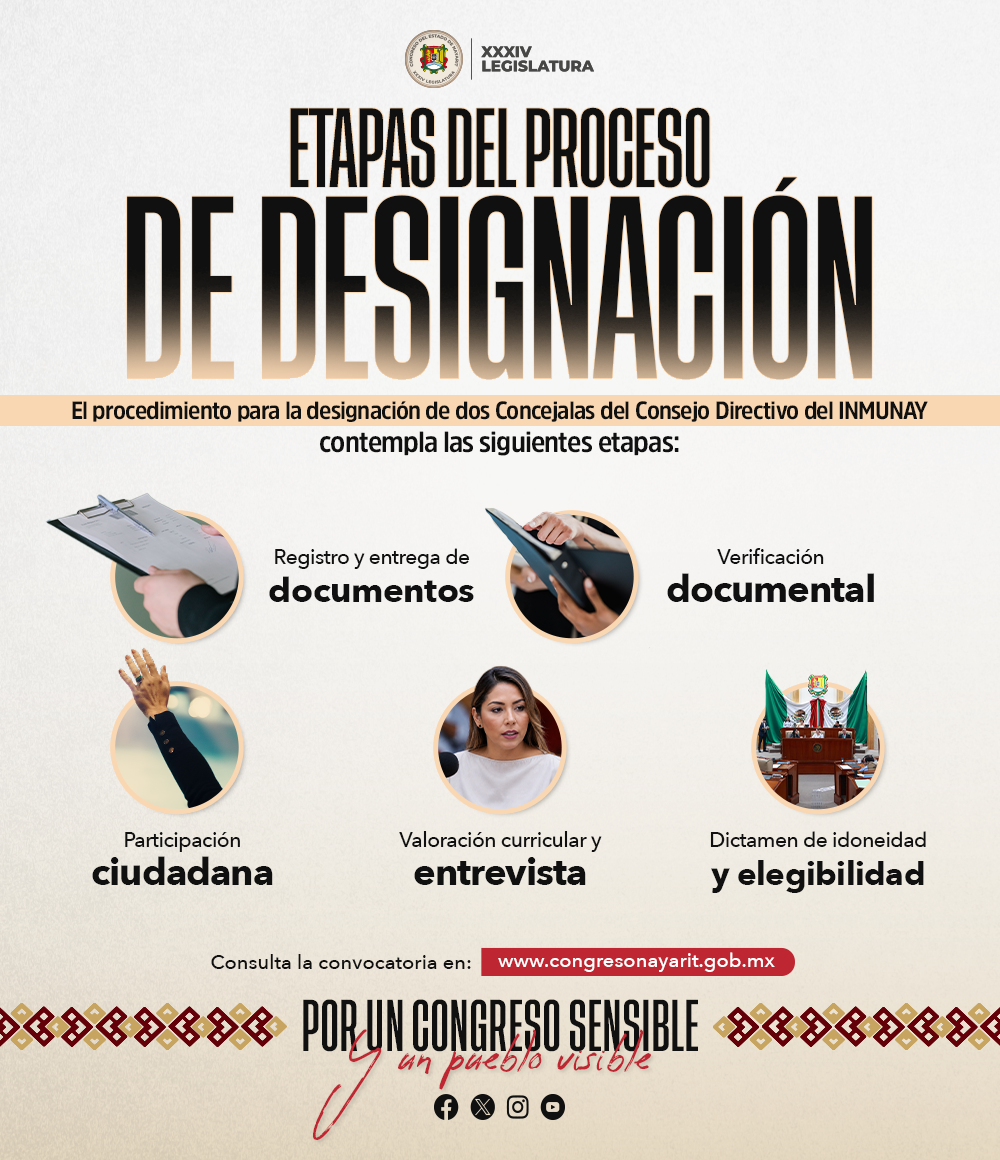 La XXXIV Legislatura del Congreso de Nayarit informa que la etapa de valoración curricular y entrevista forma parte del proceso de designación de dos Concejalas del Consejo Directivo del INMUNAY La XXXIV Legislatura del Congreso de Nayarit informa que la etapa de valoración curricular y entrevista forma parte del proceso de designación de dos Concejalas del Consejo Directivo del INMUNAY