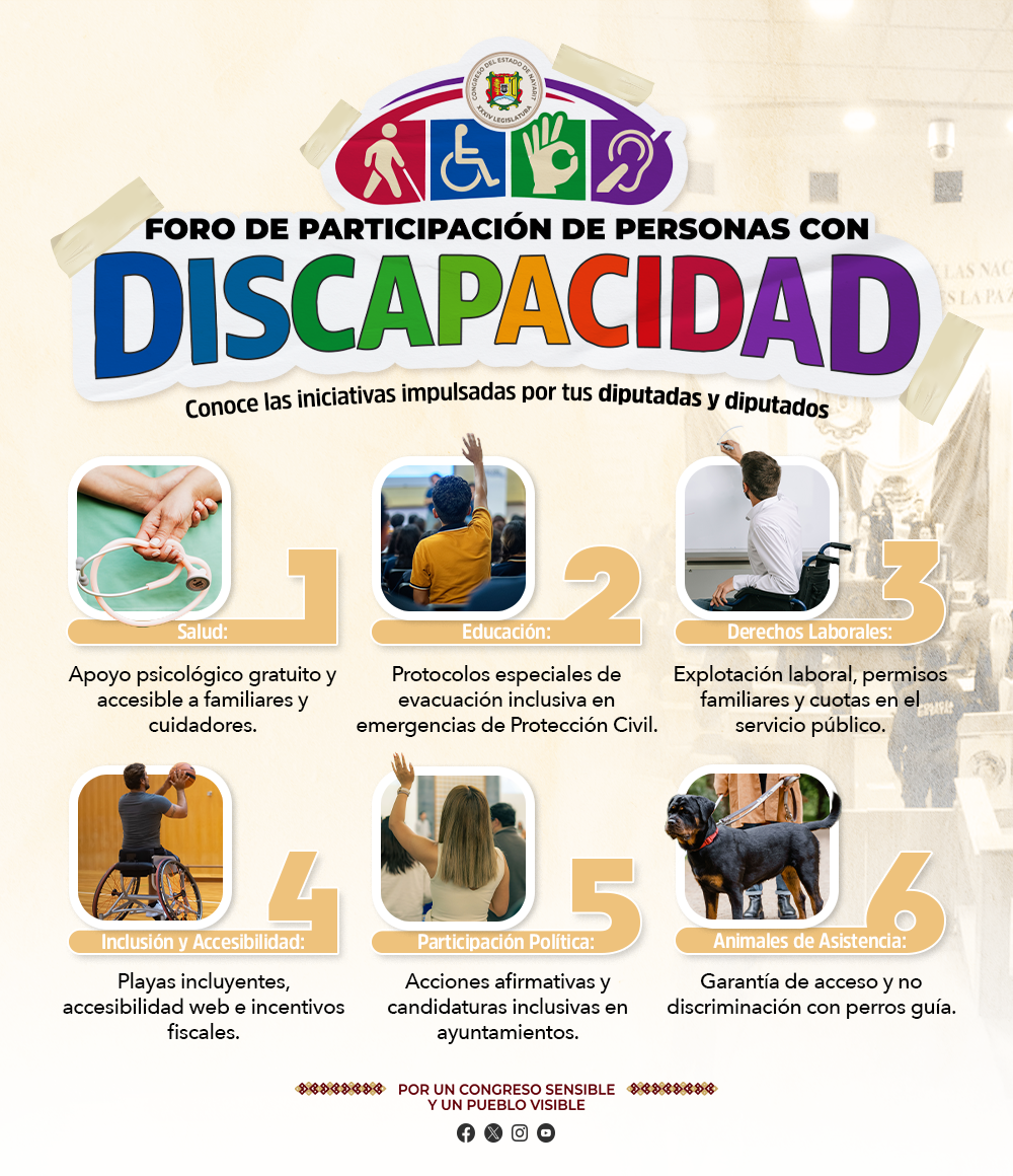 El Congreso impulsa iniciativas para fortalecer los derechos de las personas con discapacidad: El Congreso impulsa iniciativas para fortalecer los derechos de las personas con discapacidad: