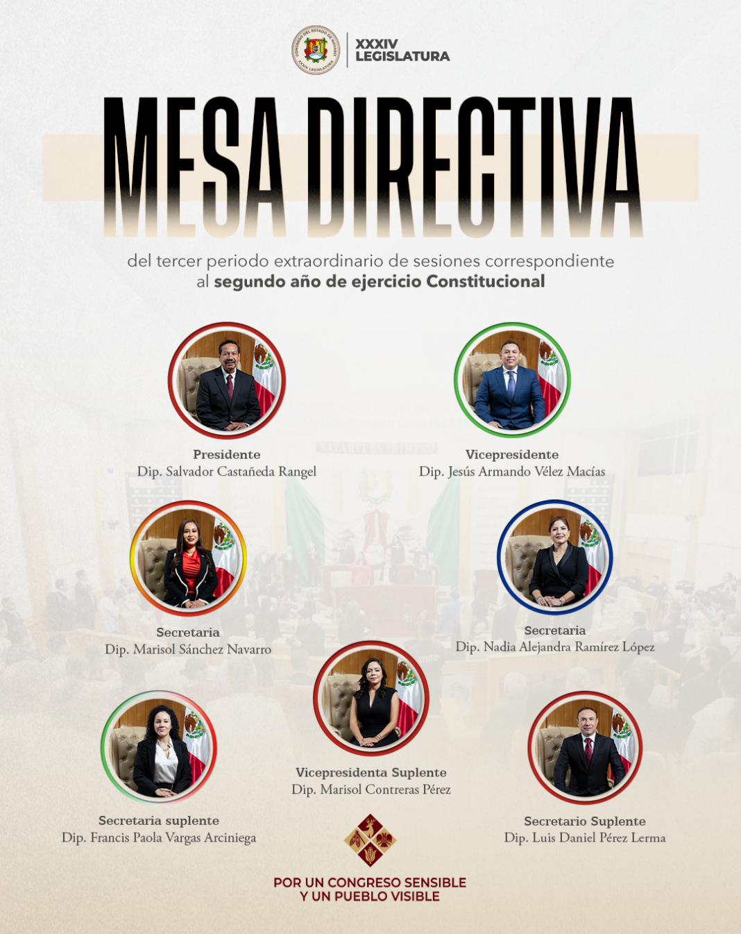 El Congreso del Estado de Nayarit presenta la Mesa Directiva del tercer periodo extraordinario de sesiones