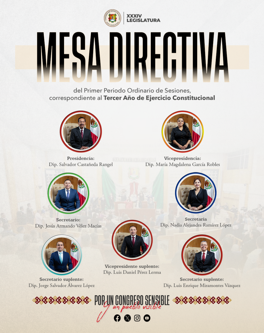 Integración de la Mesa Directiva para el Primer Periodo Ordinario de Sesiones del Tercer Año de Ejercicio Constitucional Integración de la Mesa Directiva para el Primer Periodo Ordinario de Sesiones del Tercer Año de Ejercicio Constitucional