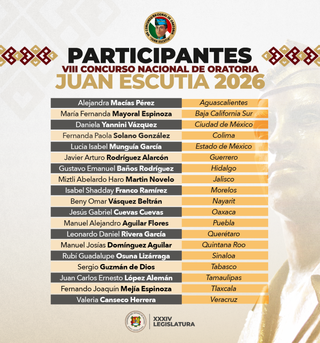 Conoce a las y los participantes del VIII Concurso Nacional de Oratoria “Juan Escutia” 2026 Conoce a las y los participantes del VIII Concurso Nacional de Oratoria “Juan Escutia” 2026