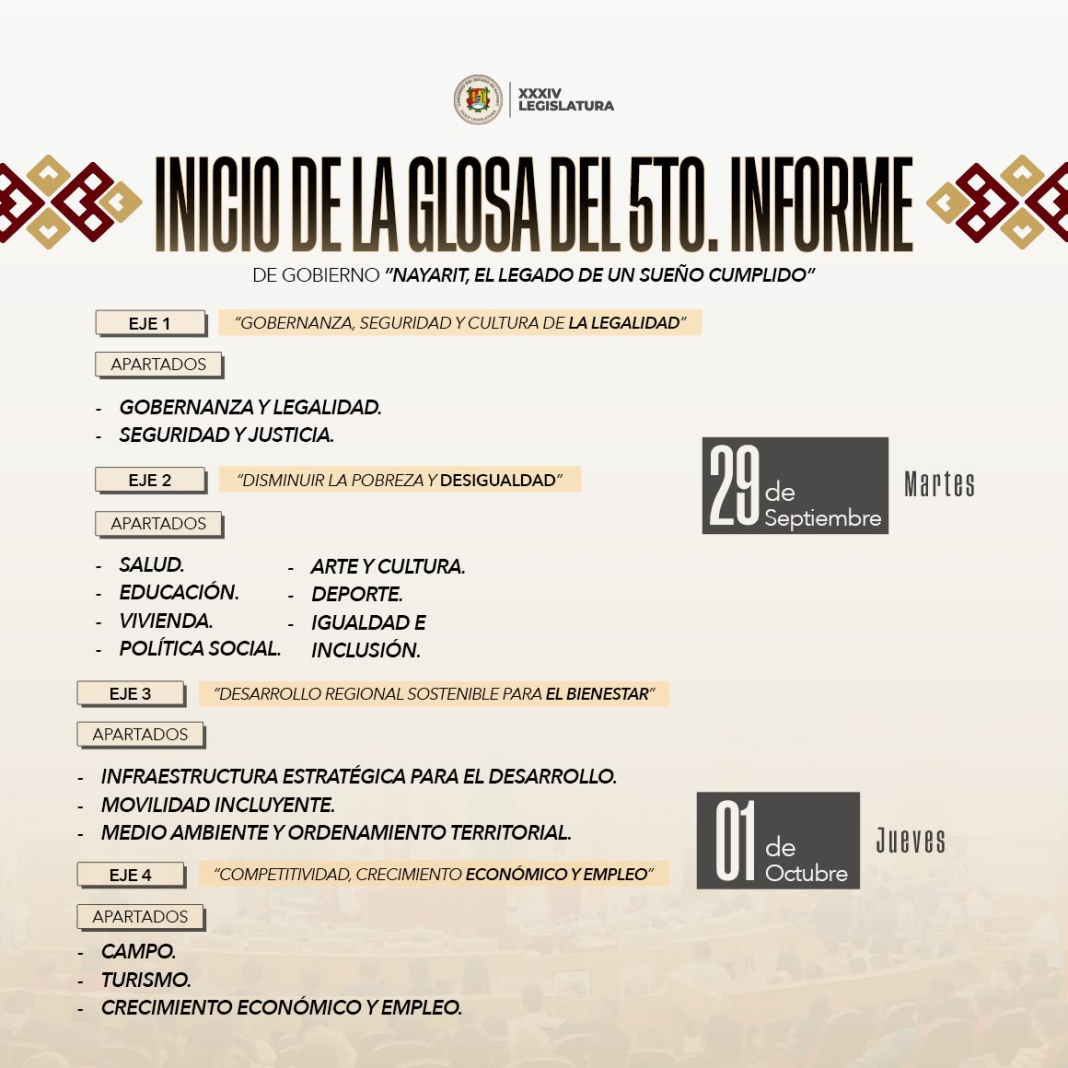 Nayarit será sede del VIII Concurso Nacional de Oratoria “Juan Escutia” Nayarit será sede del VIII Concurso Nacional de Oratoria “Juan Escutia”